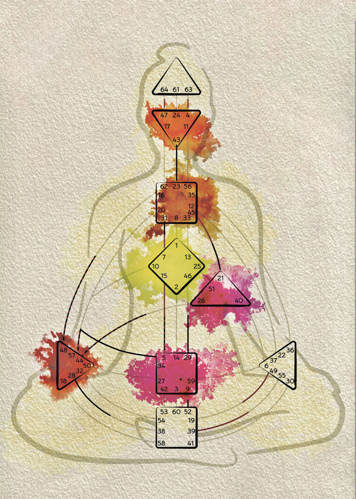 Deze afbeelding heeft een leeg alt-attribuut; de bestandsnaam is Claudia-Chart-Watercolor-Original-ohne-Text-Grose-500x700-mm-731x1024.jpg
